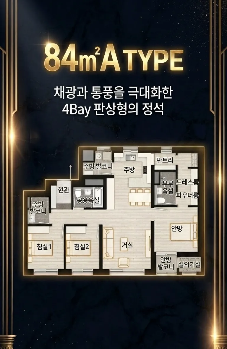 타입별 이미지 2