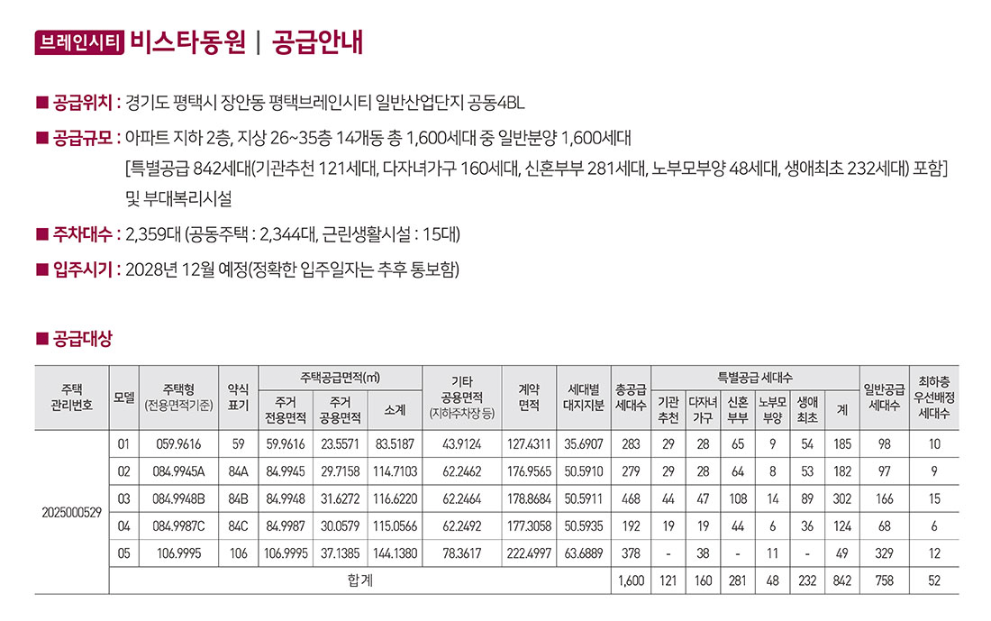 공급안내 1
