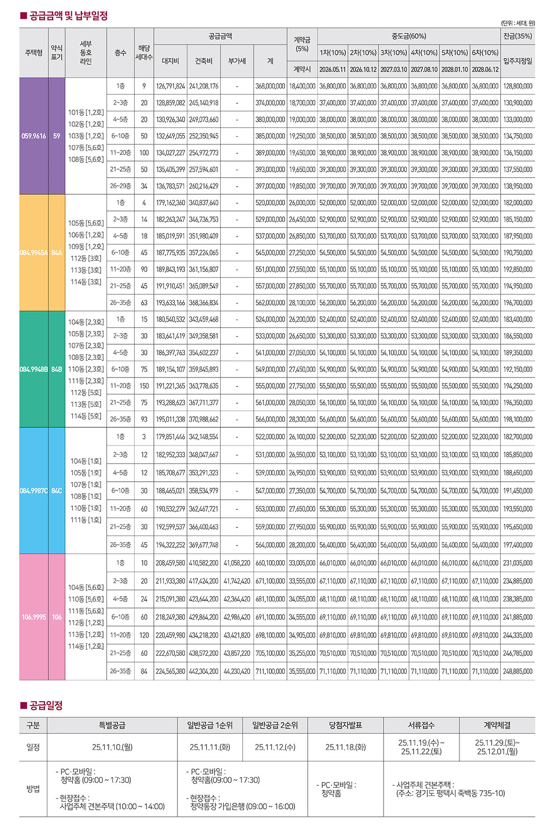 공급안내 2