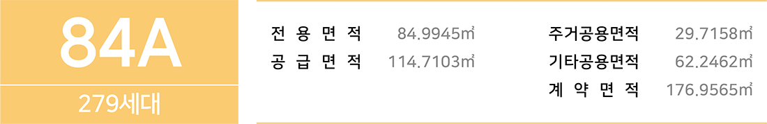 84Am2 평면정보 1