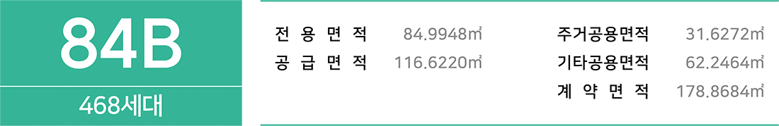 84Bm2 평면정보 1