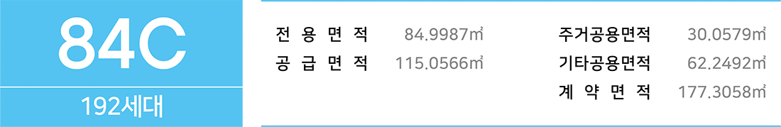 84Cm2 평면정보 1